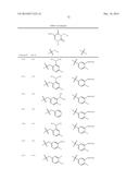 NOVEL TRIAZINEDIONE DERIVATIVES AS GABAB RECEPTOR MODULATORS diagram and image