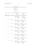 NOVEL TRIAZINEDIONE DERIVATIVES AS GABAB RECEPTOR MODULATORS diagram and image