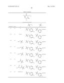 NOVEL TRIAZINEDIONE DERIVATIVES AS GABAB RECEPTOR MODULATORS diagram and image