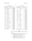 NOVEL TRIAZINEDIONE DERIVATIVES AS GABAB RECEPTOR MODULATORS diagram and image