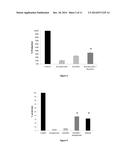 NEW THERAPEUTIC APPROACHES FOR TREATING PARKINSON S DISEASE diagram and image