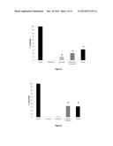 NEW THERAPEUTIC APPROACHES FOR TREATING PARKINSON S DISEASE diagram and image