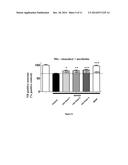 NEW THERAPEUTIC APPROACHES FOR TREATING PARKINSON S DISEASE diagram and image