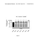 NEW THERAPEUTIC APPROACHES FOR TREATING PARKINSON S DISEASE diagram and image