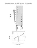 COMPOUNDS AND METHODS FOR INHIBITION OF AP ENDONUCLEASE-1/REDOX FACTOR-1     (HAPE1) ACTIVITY diagram and image