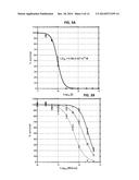 COMPOUNDS AND METHODS FOR INHIBITION OF AP ENDONUCLEASE-1/REDOX FACTOR-1     (HAPE1) ACTIVITY diagram and image