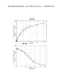 COMPOUNDS AND METHODS FOR INHIBITION OF AP ENDONUCLEASE-1/REDOX FACTOR-1     (HAPE1) ACTIVITY diagram and image