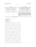 COMPOUNDS AND METHODS FOR INHIBITION OF AP ENDONUCLEASE-1/REDOX FACTOR-1     (HAPE1) ACTIVITY diagram and image