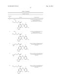 BENZOHETEROCYCLIC COMPOUNDS AND USE THEREOF diagram and image