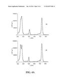 DE NOVO SYNTHESIS OF BACTERIOCHLORINS diagram and image