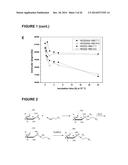 Method for the controlled intracellular delivery of nucleic acids diagram and image