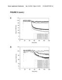 Method for the controlled intracellular delivery of nucleic acids diagram and image