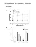 Method for the controlled intracellular delivery of nucleic acids diagram and image