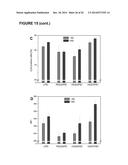 Method for the controlled intracellular delivery of nucleic acids diagram and image