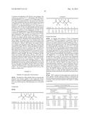 Deuterated Tetramethyl Dioic Acids, Compositions Comprising Them And Uses     Thereof diagram and image