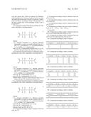 Deuterated Tetramethyl Dioic Acids, Compositions Comprising Them And Uses     Thereof diagram and image