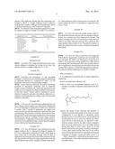 COMPOSITIONS AND METHODS FOR STIMULATING HAIR GROWTH diagram and image