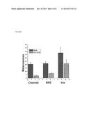 NITISINONE FOR TREATMENT OF OCULOCUTANEOUS/OCULAR ALBINISM AND FOR     INCREASING PIGMENTATION diagram and image