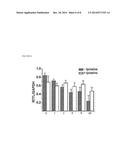 NITISINONE FOR TREATMENT OF OCULOCUTANEOUS/OCULAR ALBINISM AND FOR     INCREASING PIGMENTATION diagram and image