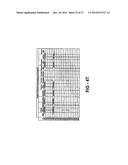 POLYURETHANE FOAM FORMULATION, PRODUCTS AND METHODS diagram and image