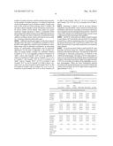 POLYURETHANE FOAM FORMULATION, PRODUCTS AND METHODS diagram and image