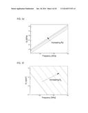 ENGINEERED AGGREGATES FOR METAMATERIALS diagram and image