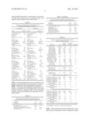 TALC CONTAINING POLYPROPYLENE COMPOSITION WITH EXCELLENT THERMOMECHANICAL     PROPERTIES diagram and image