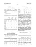 HIGH FLOW, HYDROGENATED STYRENE-BUTADIENE-STYRENE BLOCK COPOLYMERS AND     APPLICATIONS diagram and image