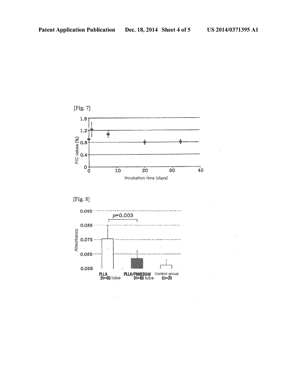 BIOABSORBABLE BLEND FOR TEMPORARY SCAFFOLDING OF THE BLOOD VESSEL WALL - diagram, schematic, and image 05