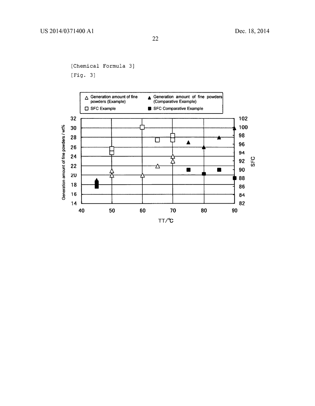 METHOD FOR PRODUCING POLYACRYLIC ACID (SALT)-BASED WATER ABSORBENT RESIN - diagram, schematic, and image 23