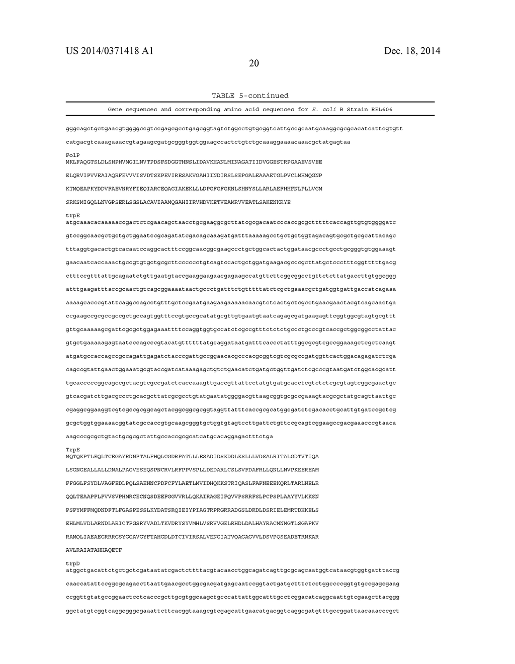 BIOLOGICAL SYNTHESIS OF P-AMINOBENZOIC ACID, P-AMINOPHENOL,     N-(4-HYDROXYPHENYL)ETHANAMIDE AND DERIVATIVES THEREOF - diagram, schematic, and image 26