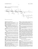 CELL SURFACE COATING WITH HYALURONIC ACID OLIGOMER DERIVATIVE diagram and image