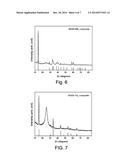 Multifunctional Materials And Composites diagram and image