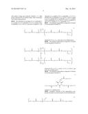 NOVEL ORGANOSILICON COMPOUNDS, MAKING METHODS, AND ADHESION IMPROVER diagram and image