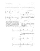 NOVEL ORGANOSILICON COMPOUNDS, MAKING METHODS, AND ADHESION IMPROVER diagram and image