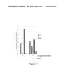 PRODUCTION OF DIHYDROSTERCULIC ACID AND DERIVATIVES THEREOF diagram and image