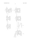 PROCESS FOR THE IN SITU ACTIVATION OF ZINC METAL diagram and image