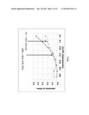 DIARYLALKANES AS POTENT INHIBITORS OF BINUCLEAR ENZYMES diagram and image