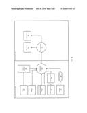 ANALYTICS REGARDING PATIENT CARE diagram and image