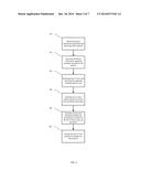 ANALYTICS REGARDING PATIENT CARE diagram and image