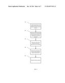 ANALYTICS REGARDING PATIENT CARE diagram and image