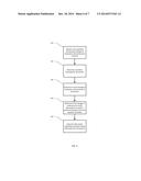 ANALYTICS REGARDING PATIENT CARE diagram and image