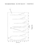 Measurement of Cerebral Physiologic Parameters Using Bioimpedance diagram and image