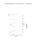 Measurement of Cerebral Physiologic Parameters Using Bioimpedance diagram and image