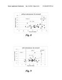 METHOD FOR MEASURING LIVER FAT MASS USING DUAL-ENERGY X-RAY ABSORPTIOMETRY diagram and image