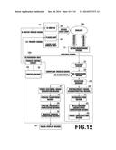 PHOTOACOUSTIC IMAGE GENERATION DEVICE AND METHOD diagram and image