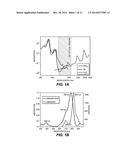 METHOD OF DEEP TISSUE IMAGING USING MULTI-PHOTON EXCITATION OF A     FLUOROPHORE diagram and image