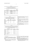 METHOD AND APPARATUS FOR BEAT-SPACE FREQUENCY DOMAIN PREDICTION OF     CARDIOVASCULAR DEATH AFTER ACUTE CORONARY EVENT diagram and image