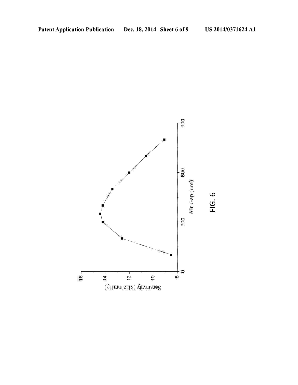 WIRELESS INTERSTITIAL FLUID PRESSURE SENSOR - diagram, schematic, and image 07