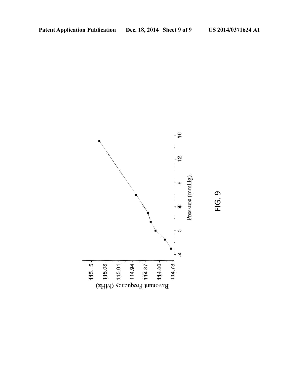 WIRELESS INTERSTITIAL FLUID PRESSURE SENSOR - diagram, schematic, and image 10